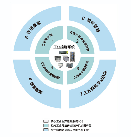 青島海天煒業(yè)亮相第五屆中國石油石化信息化軟件技術(shù)交流會，賦能行業(yè)數(shù)字化轉(zhuǎn)型